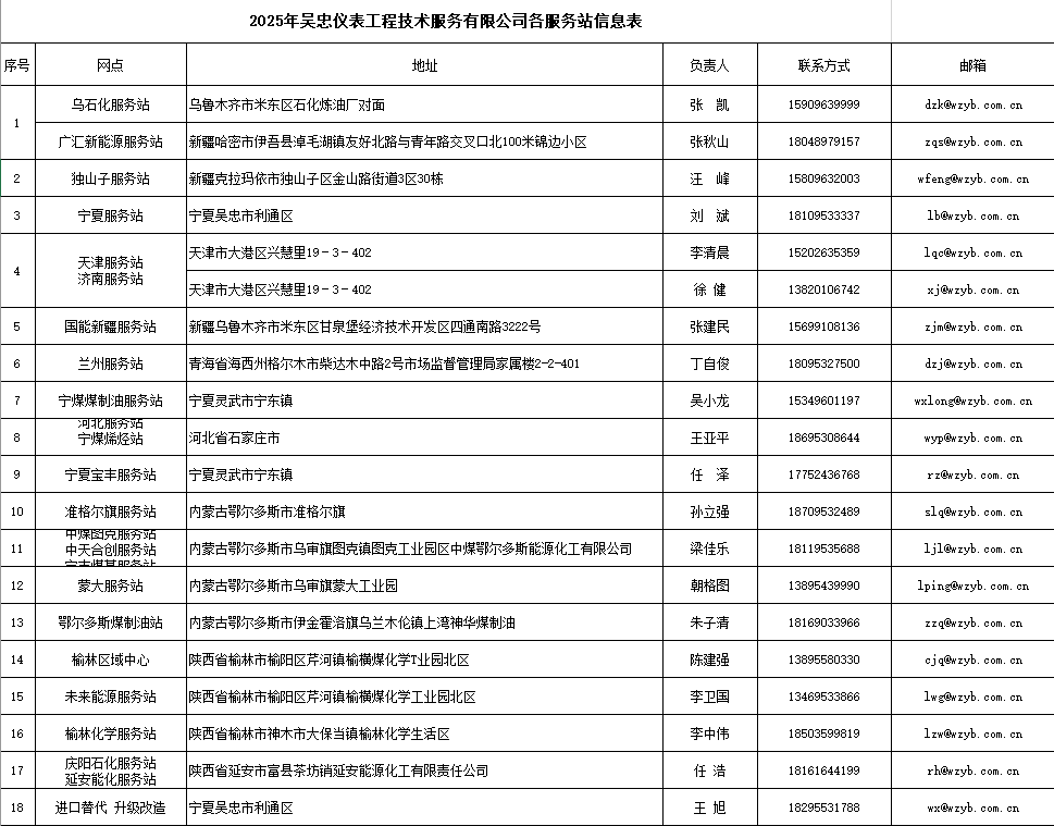 1751613161474948.png image.png